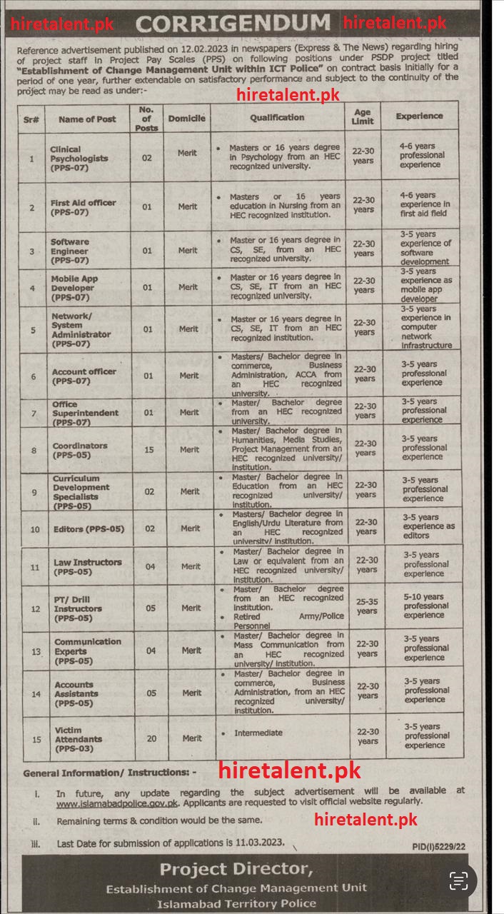 Islamabad Police New Jobs 2023