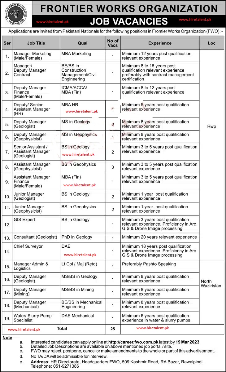 Advertisement Image of FWO Govt Jobs 2023.