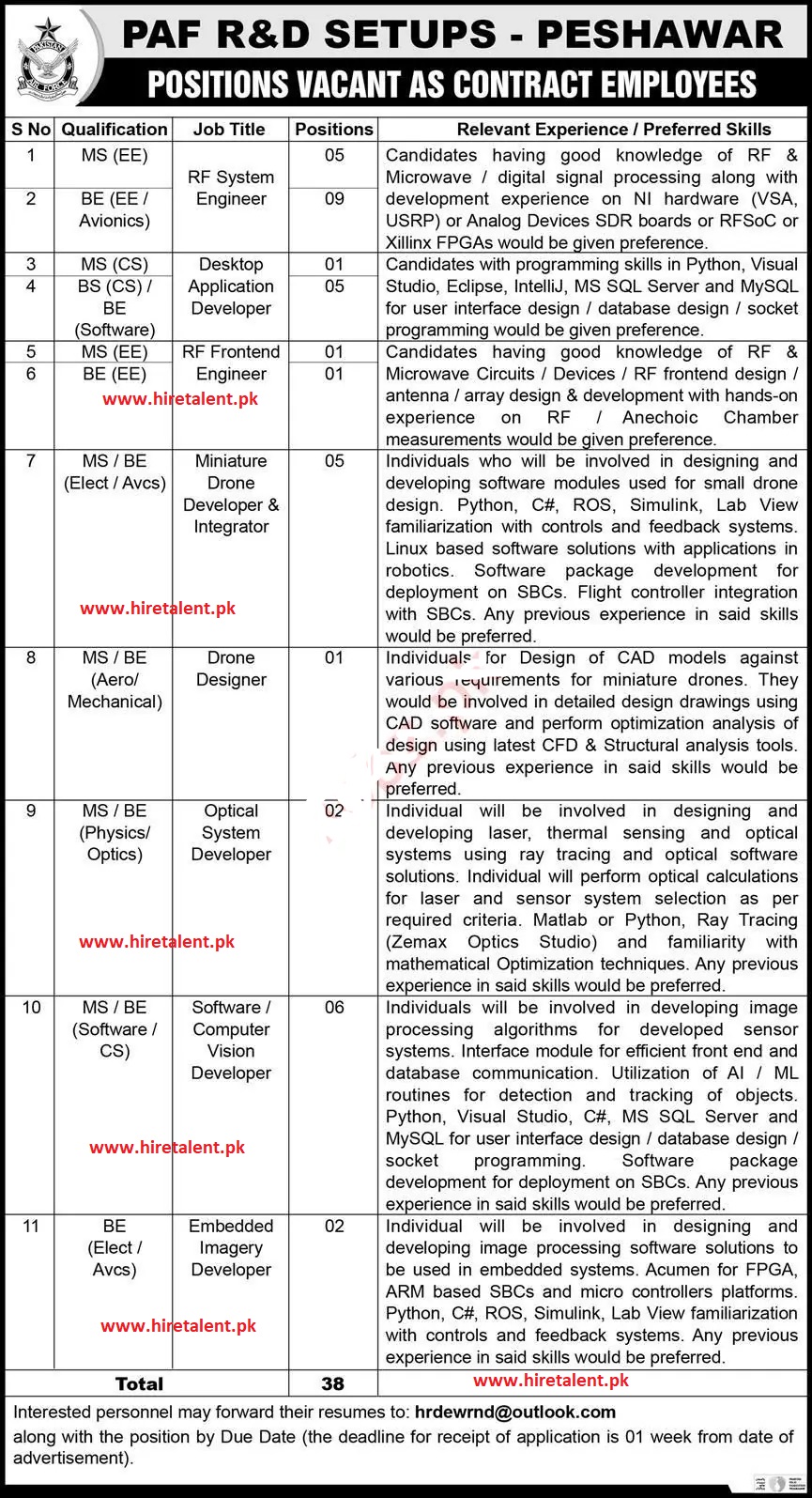 PAF jobs 2023 online apply