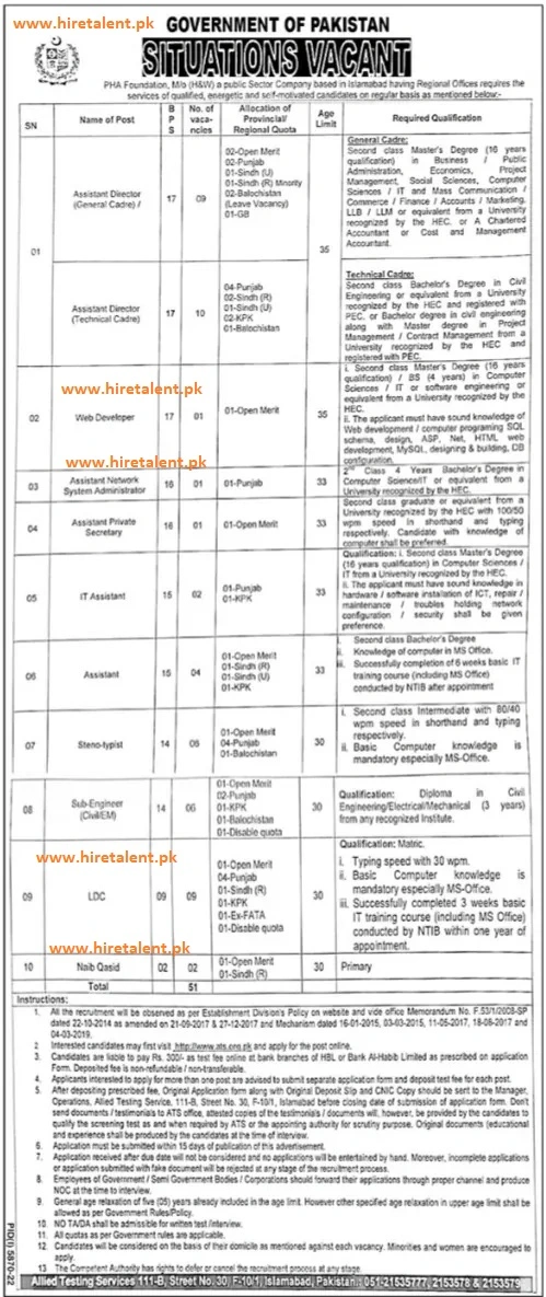 PHA Foundation Jobs 2023 Apply Now - PHA Hosing Jobs